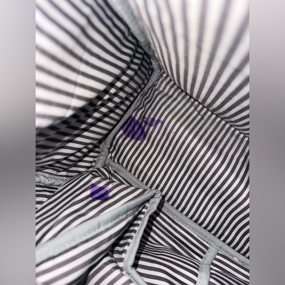 LUXJA Breast Pump Bag with Compartments for Cooler Bag Breast Pump Backpack - Picture 17 of 17